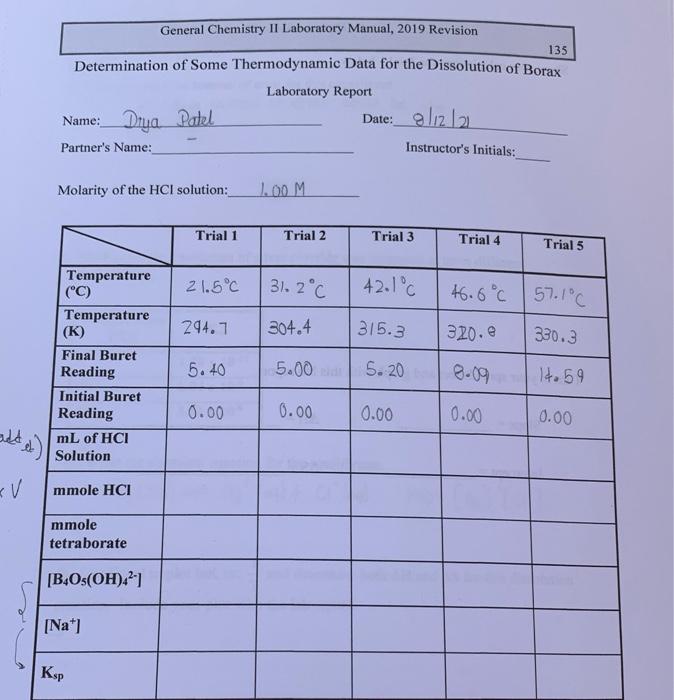 Solved General Chemistry II Laboratory Manual, 2019 Revision | Chegg.com