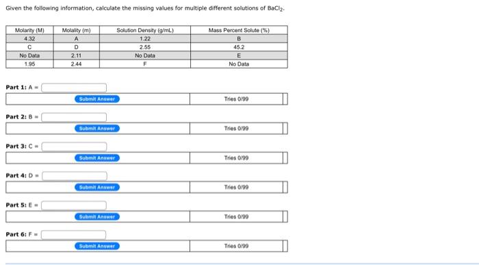 Solved Given The Following Information, Calculate The | Chegg.com