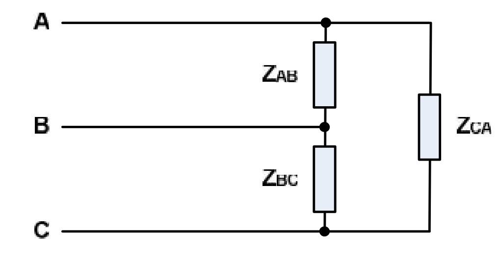 Solved The three-phase system is delta connected, positive | Chegg.com