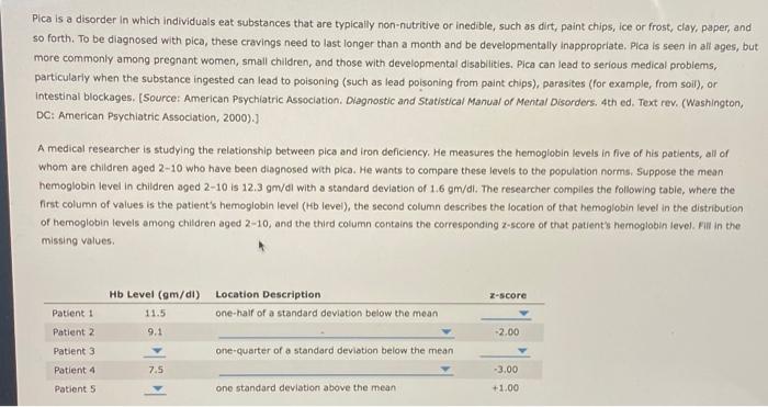 Solved Pica Is A Disorder In Which Individuals Eat Substa Chegg Com