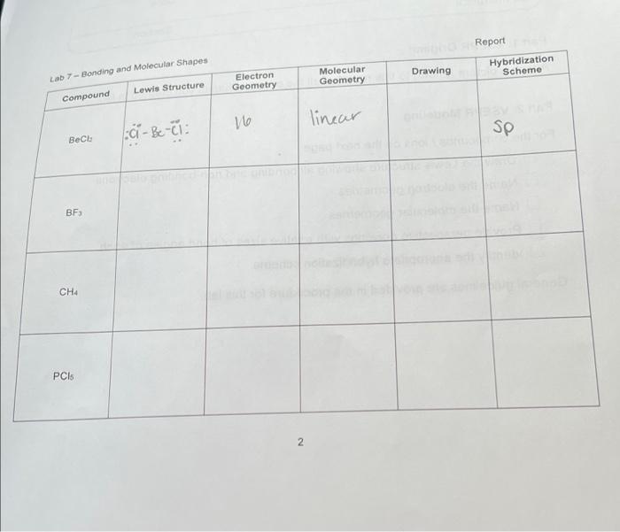 Solved Report Hybridization Scheme Drawing Lab 7 - Bonding | Chegg.com