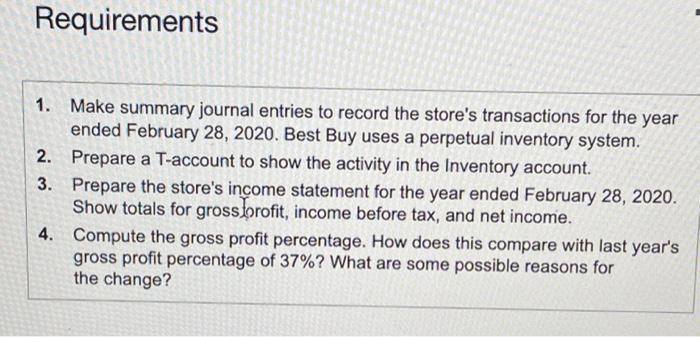Solved Best Buy purchases merchandise inventory by the | Chegg.com