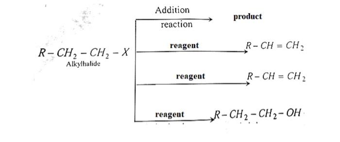 Solved Addition reaction product reagent R-CH = CH. R-CH2 - | Chegg.com