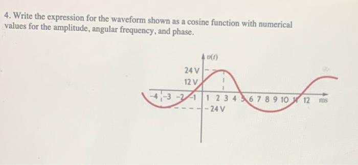 Solved 4. Write the expression for the waveform shown as a | Chegg.com