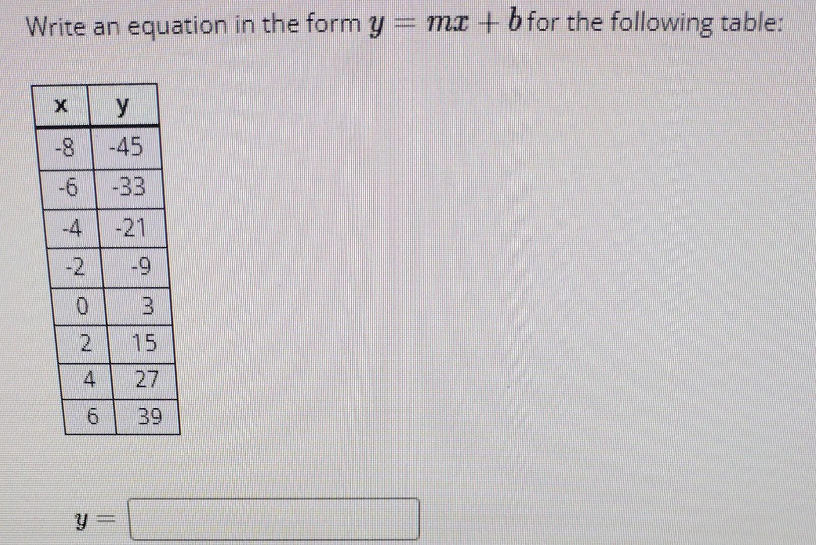 Solved Write An Equation In The Form Y=mx+b For The | Chegg.com