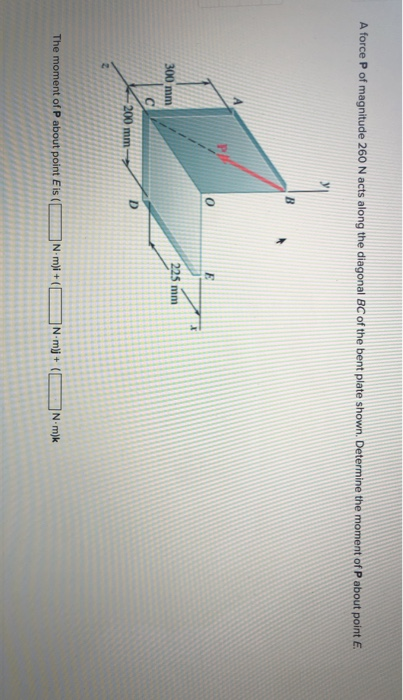 Solved A Force P Of Magnitude 260 N Acts Along The Diagonal 