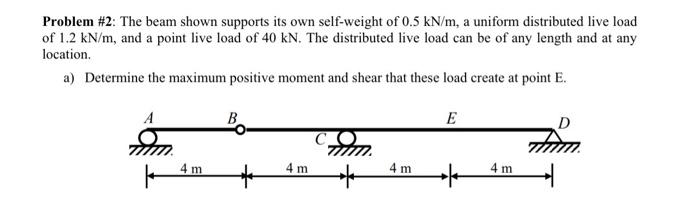 Solved Problem #2: The beam shown supports its own | Chegg.com