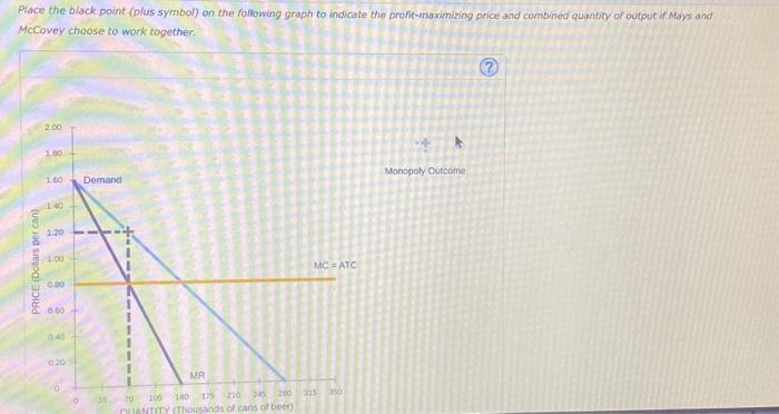Solved Give specific corrdinates as to where the black point | Chegg.com