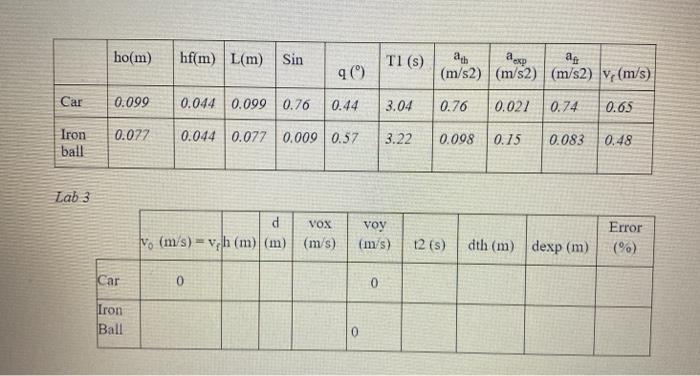 This Is An Experiment About Projectile Motion It Chegg Com