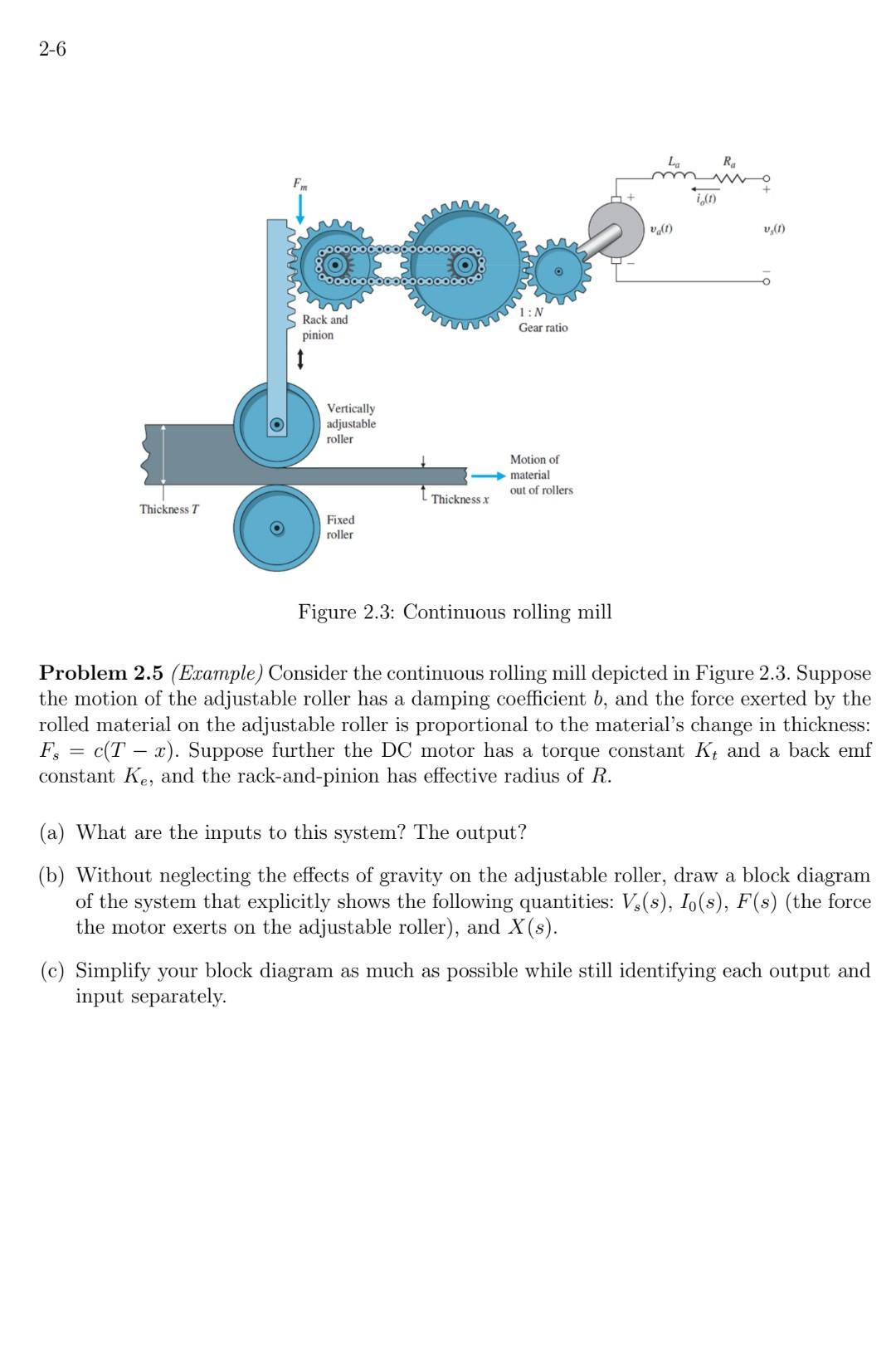 Continuous Rolling Method Solved Figure 2.3: Continuous rolling mill Problem 2.5 | Chegg.com