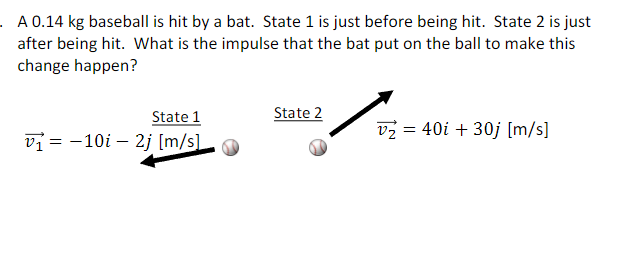Solved 1a (8)A 0.14kg ﻿baseball is hit by a bat. State 1 ﻿is | Chegg.com