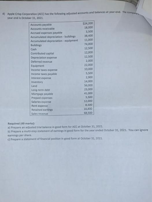 Solved 4) Apple Crisp Corporation (ACC) has the following