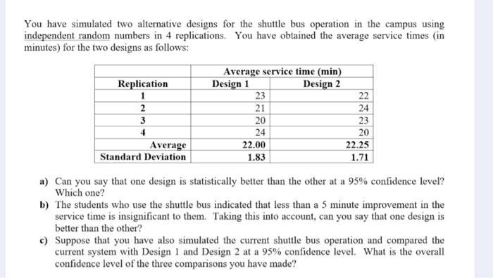 Solved You have simulated two alternative designs for the | Chegg.com