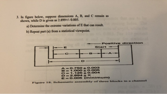 Solved 3. In Figure Below, Suppose Dimensions A, B, And C | Chegg.com