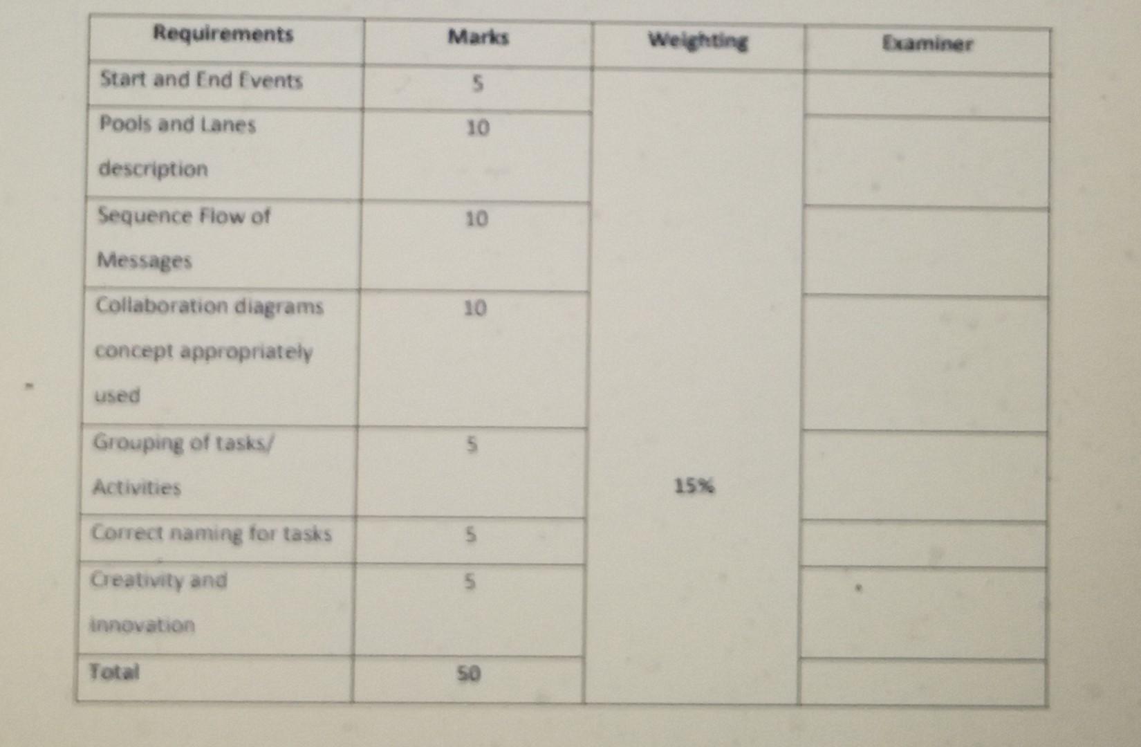Part 2 Is Composed Of Two Case Studies Students Are Chegg
