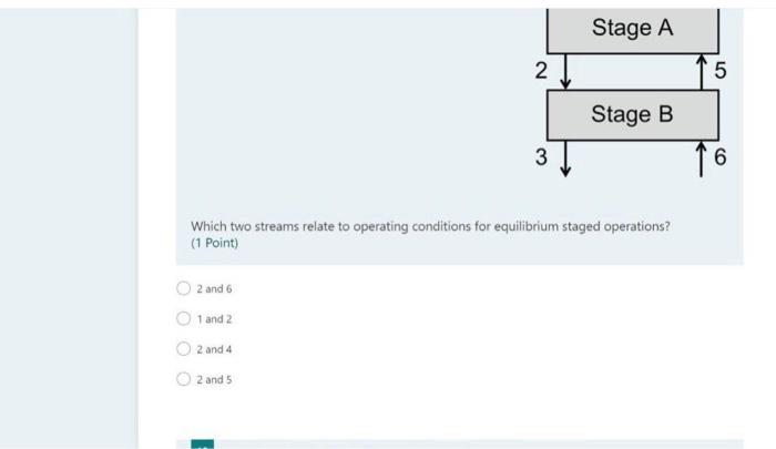 Solved Stage A N 5 Stage B 16 3 Which Two Streams Relate To | Chegg.com