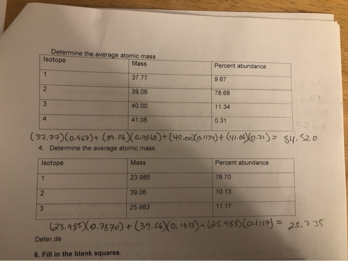 how to determine the average mass of each bg isotope
