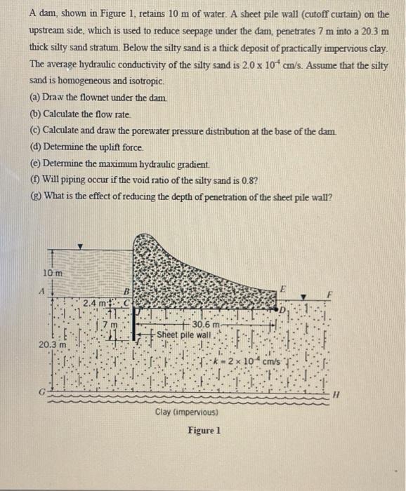 A dam, shown in Figure 1, retains \( 10 \mathrm{~m} \) of water. A sheet pile wall (cutoff curtain) on the upstream side, whi