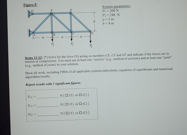 Solved Figure E System parameters P 200 N P2 248 N a