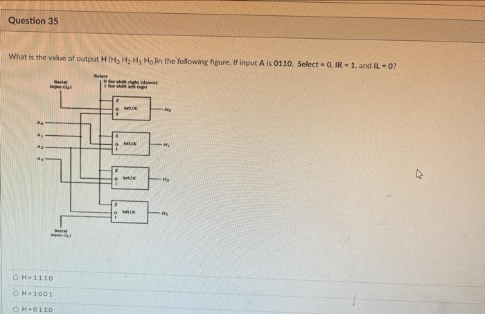 Solved Question 35 What is the value of output H (H3 H4 H7 | Chegg.com