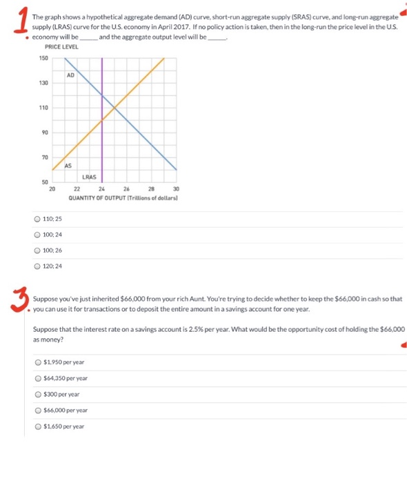 Solved The graph shows a hypothetical aggregate demand (AD)
