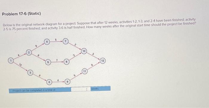 Solved Below Is The Original Network Diagram For A Project Chegg