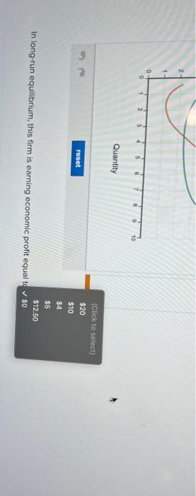 Solved The following graph shows marginal cost, average | Chegg.com