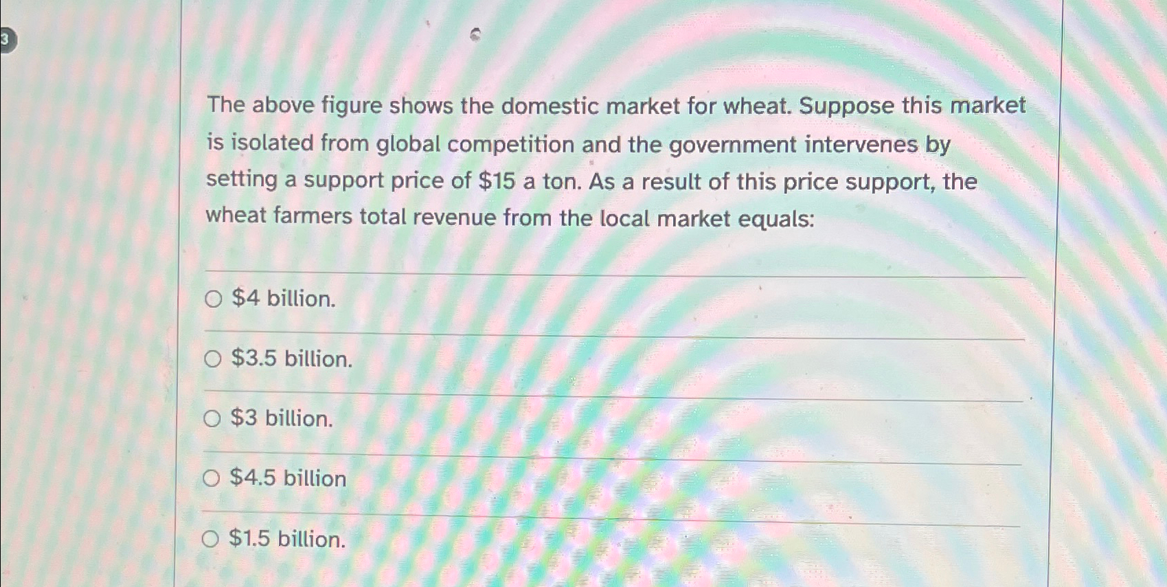 Solved The above figure shows the domestic market for wheat. | Chegg.com