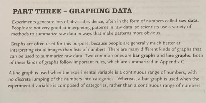 Solved Please help me with the graphing. Here are the | Chegg.com