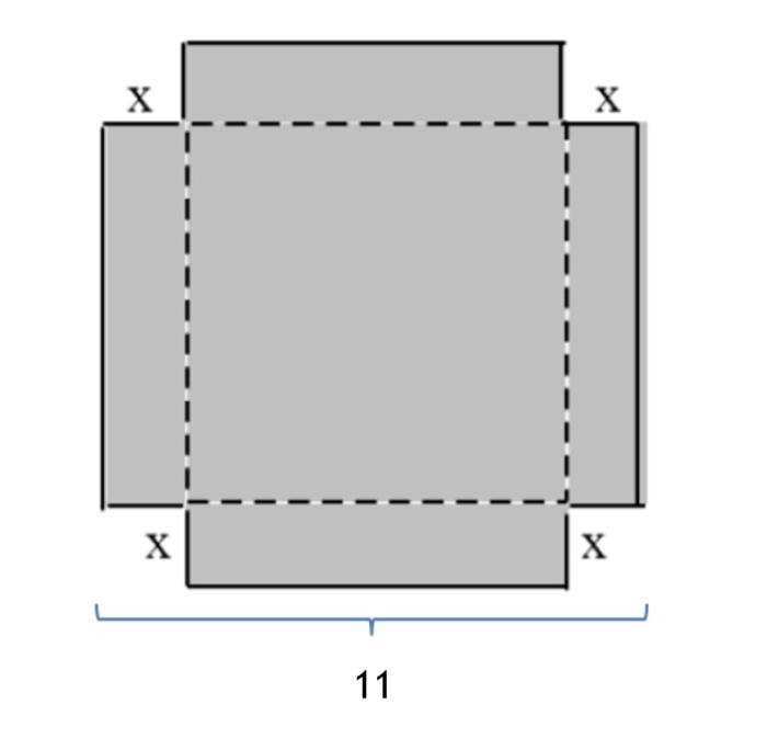 Solved A piece of cardboard measuring 11 inches by 11 inches
