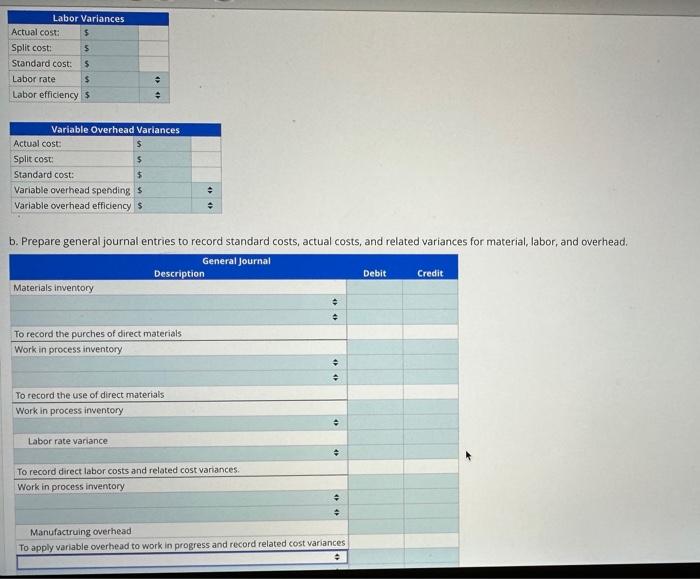 Solved Variances, Entries, and Income Statement A summary of | Chegg.com