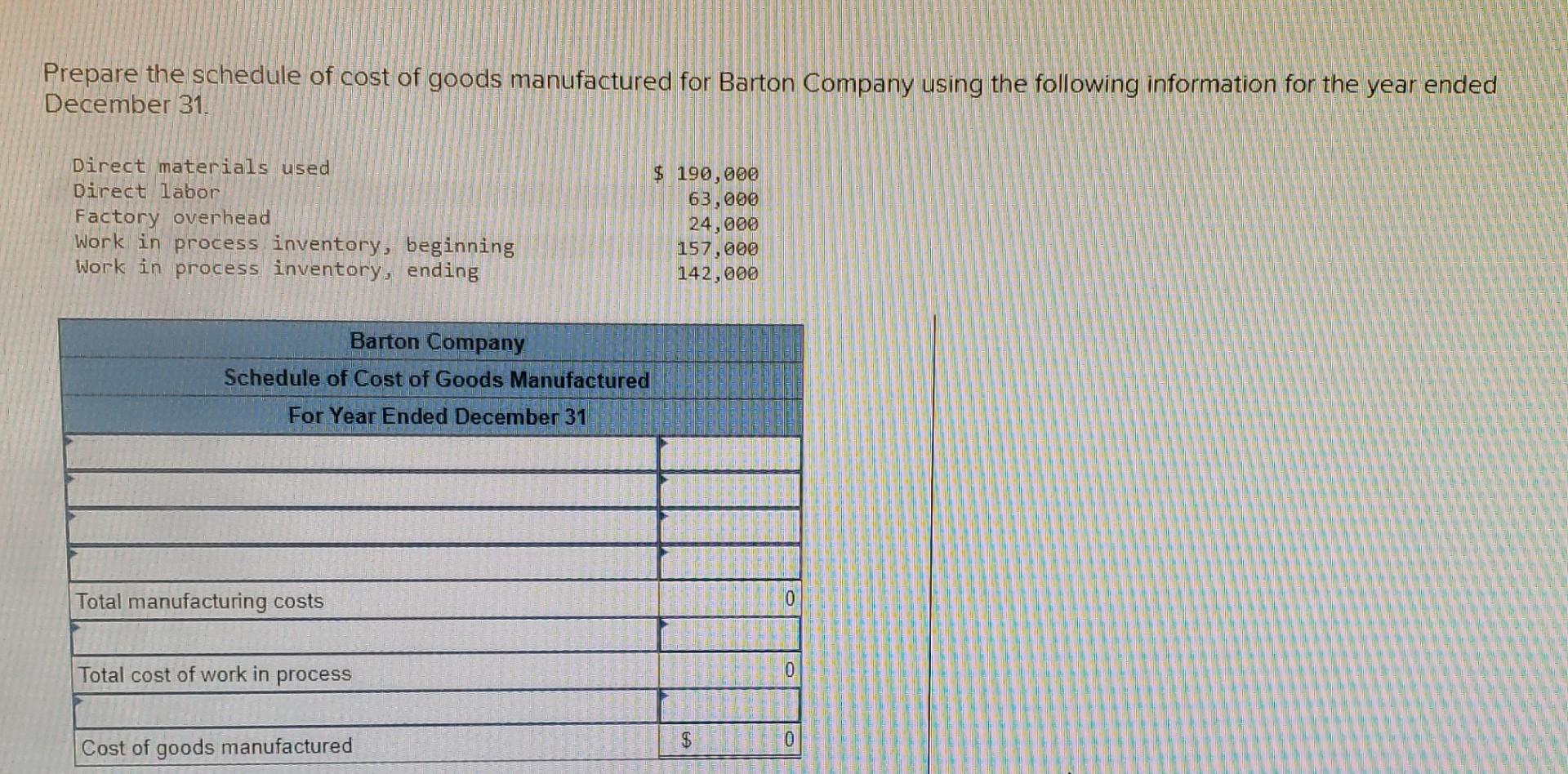 Solved Prepare the schedule of cost of goods manufactured