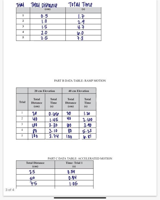 PART B DATA TABLE: RAMP MOTION PART C DATA TABLE: | Chegg.com