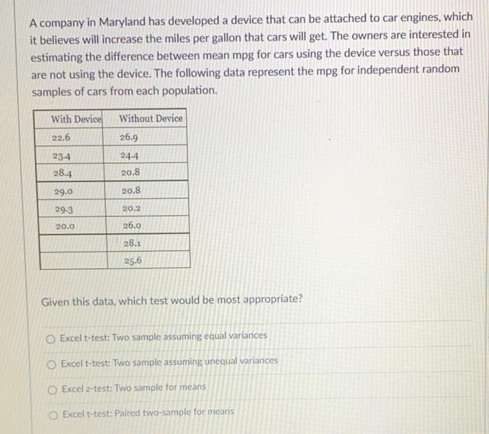Solved A study was conducted to determine whether the use of | Chegg.com