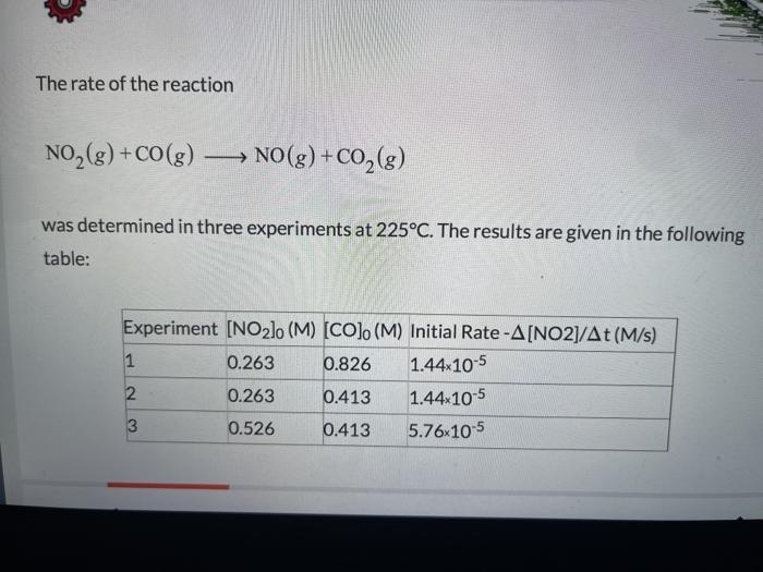 Solved The rate of the reaction NO2(g) + CO(g) —— NO(g) + | Chegg.com