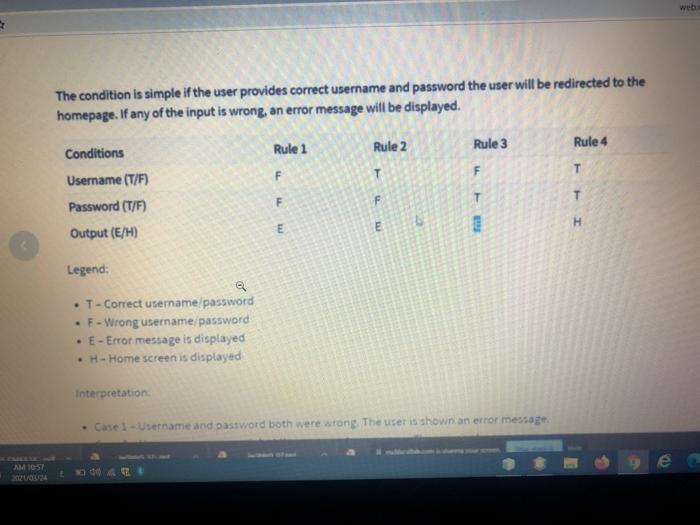 Solved i want you to make a Decision tree about this table | Chegg.com