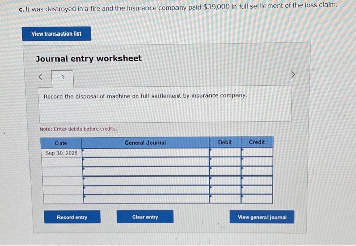 Solved 2. Prepare entries to record depreciation on the | Chegg.com