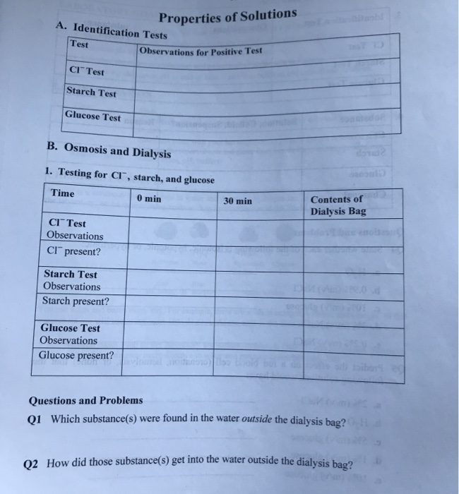 A Identification Tests Properties Of Solutions Te Chegg Com