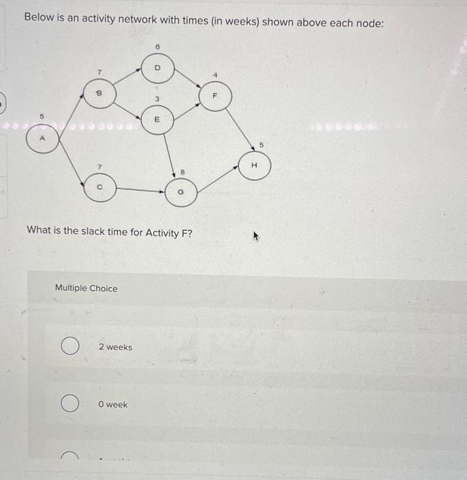 Solved Below is an activity network with times (in weeks) | Chegg.com