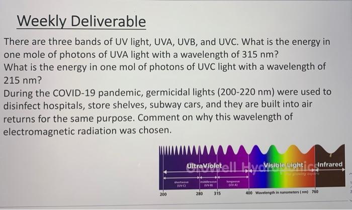 220 nm store uv light