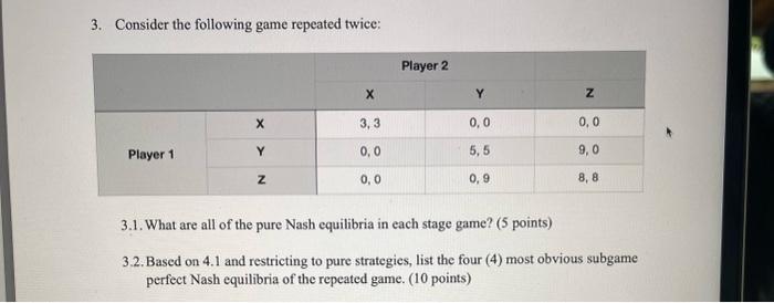 Solved 3. Consider the following game repeated twice: 3.1. | Chegg.com
