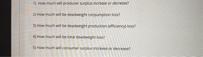 Solved Save A 10 points Use the graph below and the | Chegg.com