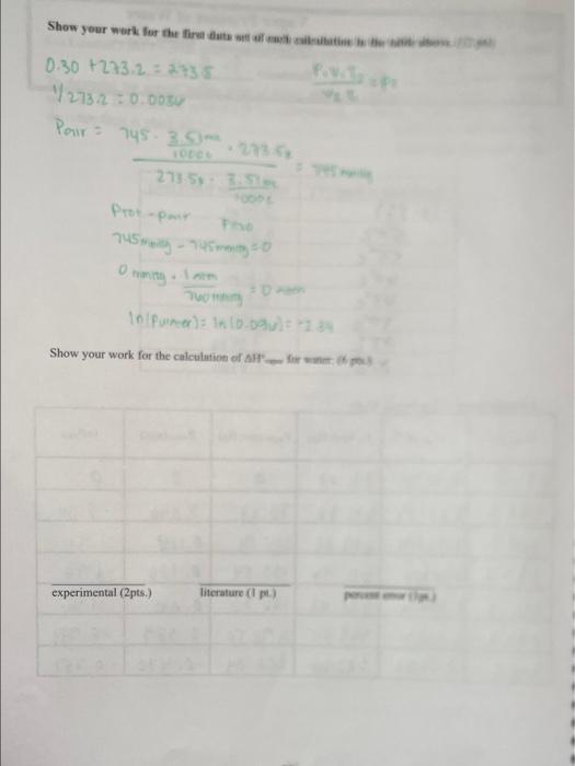 Barometric Pressure (mmHg) Data Table (I pt. each