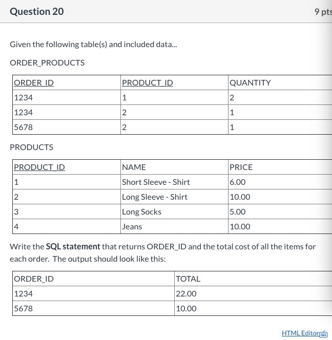 Solved Question 20 9 pts Given the following table(s) and | Chegg.com