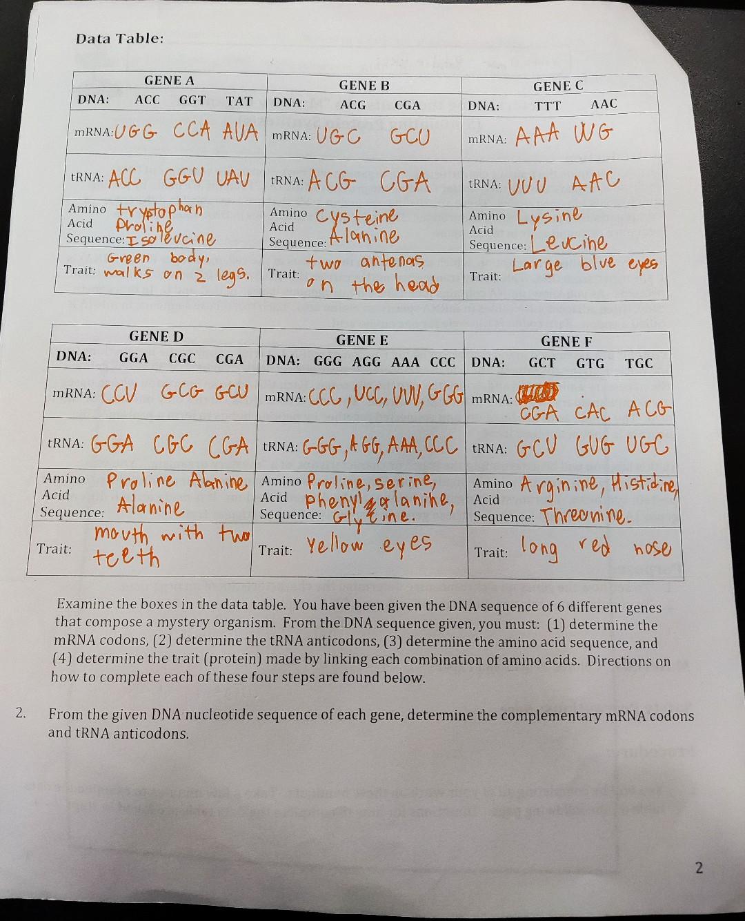 Solved 10. A frameshift mutation involves the addition or a