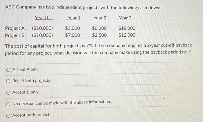 Solved ABC Company Has Two Independent Projects With The | Chegg.com