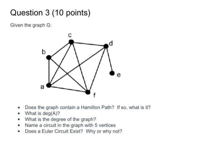 Solved Question 3 (10 points) Given the graph G: с d b CD a | Chegg.com