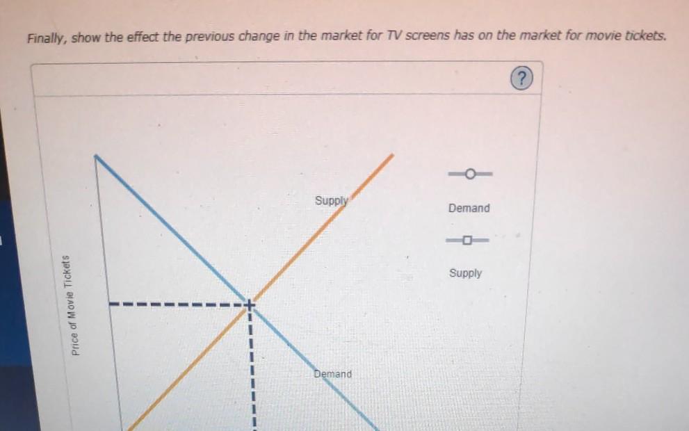 Solved Consider the market for film streaming services, TV | Chegg.com