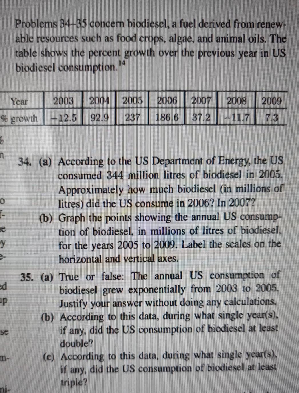 Solved Problems 34-35 concern biodiesel, a fuel derived from | Chegg.com