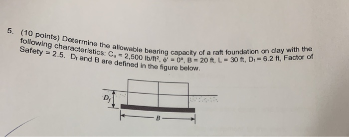 Solved 5. (10 Points) Determine The Allowable Bearing | Chegg.com